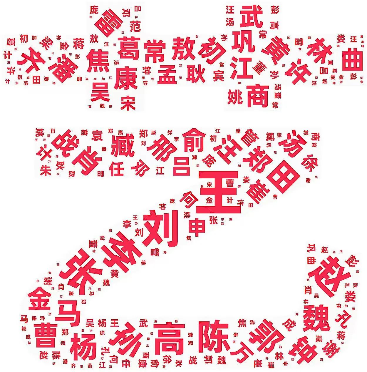 3F000